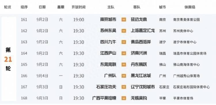 1080P高清完整版播放