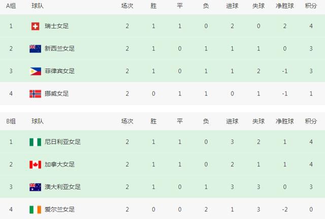 完整版在线观看