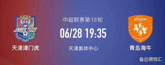 720p蓝光
