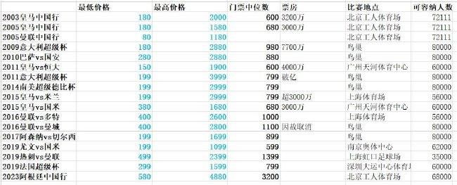 然而，星期三解锁的新能力让她卷入新的事件，并通灵看到了小狼女依妮（艾玛·迈尔斯 饰）因自己而死，为此星期三展开调查。