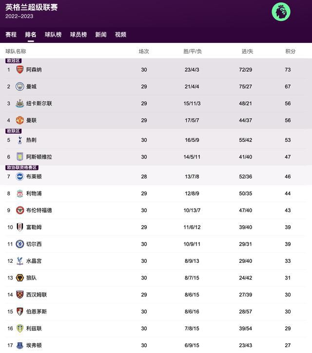 字幕全集免费观看