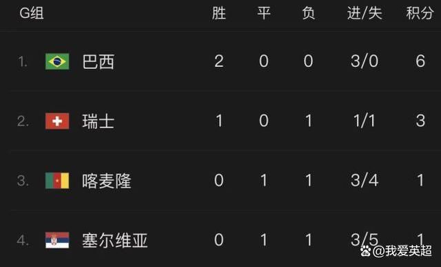 《怪奇物语5》曝预告 每集标题曝光 2024-11-07 11月7日，Netflix在“怪奇物语日”发布了《怪奇物语》第五季先导预告。