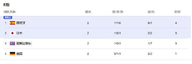 电影创作不仅是他主导叙事的过程，更反过来塑造了他的生活态度，让他学会耐心，学会在复杂的世界中寻找平衡。