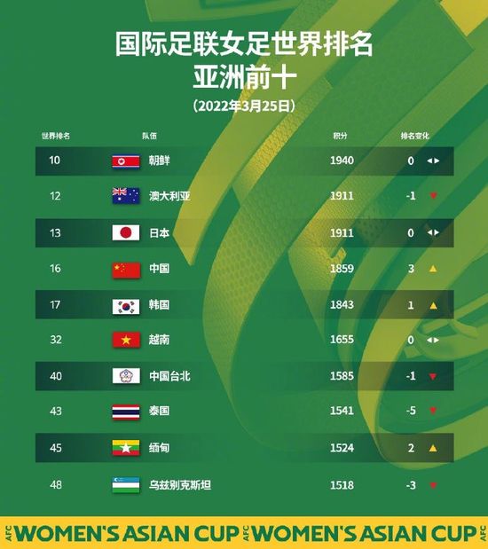 手机在线观看