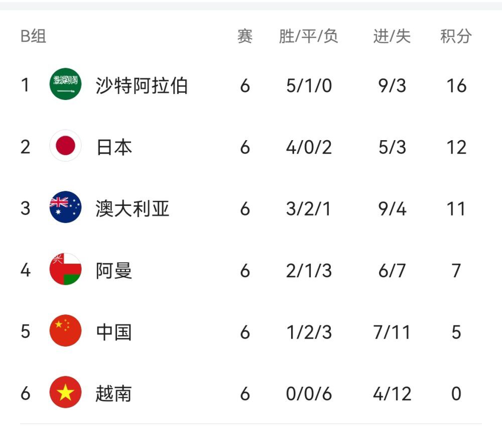 HD未删减电影